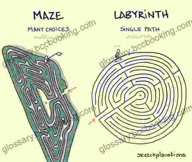A Desolate And Labyrinthine Maze The Kill Free Download (Prequel) James Dashner