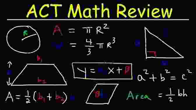 ACT Math Exam Structure Graphic The Guide To ACT Math: Skip The Prep Courses