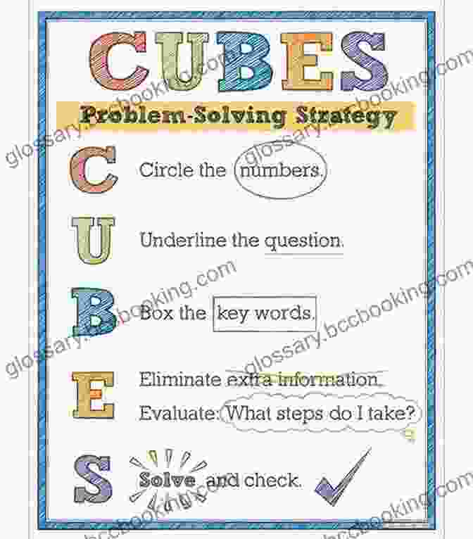 ACT Math Problem Solving Strategies The Guide To ACT Math: Skip The Prep Courses