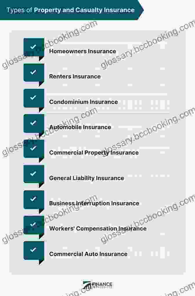 Assortment Of Property Casualty Insurance Policies Of Various Types Arranged On A Table Risk Reward: An Inside View Of The Property/Casualty Insurance Business