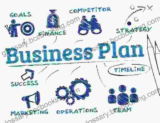 Business Success Infographic How To Start Run And Grow An RV Park RV Resort Or Campground Business: Step By Step Guide From Idea To Business Plan To Growth