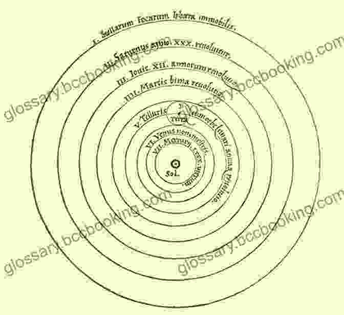Copernicus's Heliocentric Theory The Civilization Of The Renaissance In Italy (Classics)