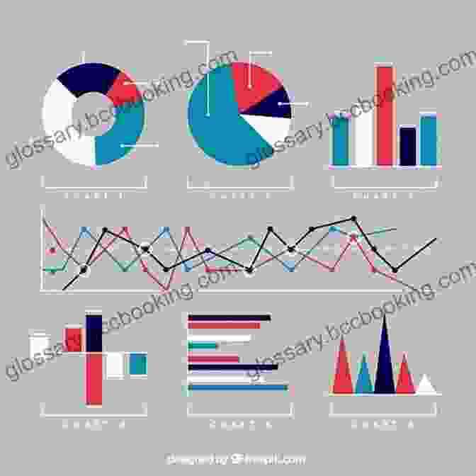 Data Analysis Visualization Showing Various Charts And Graphs Representing Insights Extracted From Data Python Data Science Handbook: Essential Tools For Working With Data