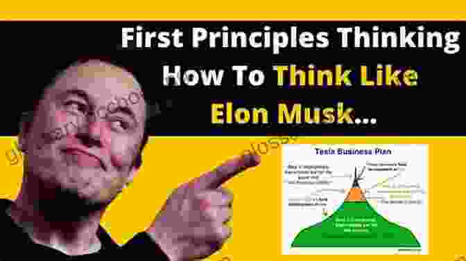 Elon Musk Employing First Principles Thinking To Innovate And Find Unique Solutions Guts: 8 Laws Of Business From One Of The Most Innovative Business Leaders Of Our Time