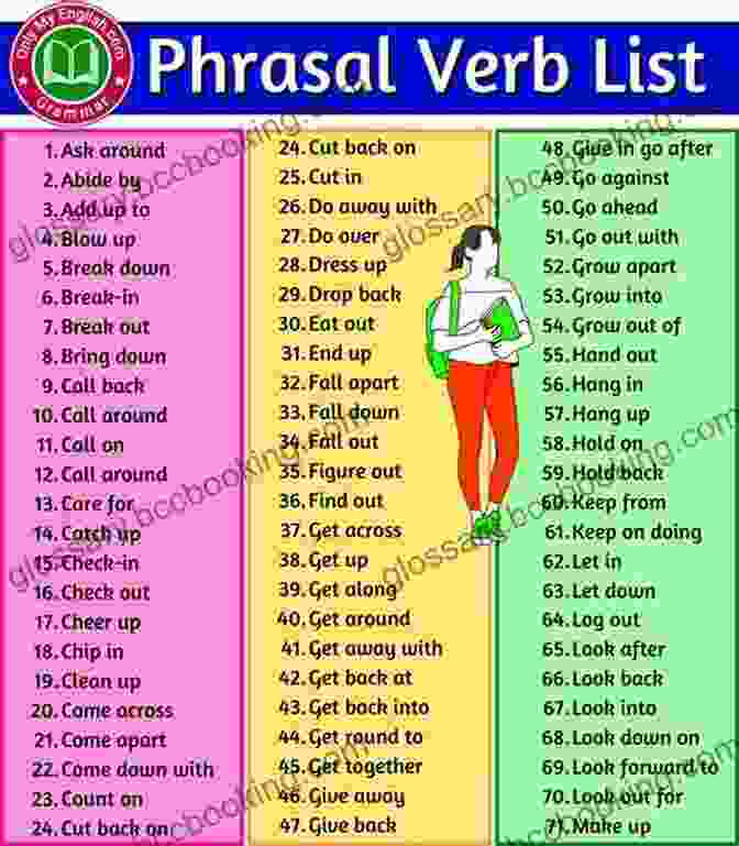English Grammar Practice 100 C1 Phrasal Verbs And Expressions English Grammar Practice : 100 C1 Phrasal Verbs And Expressions