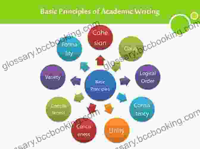 Image Of A Sturdy Foundation Representing The Importance Of Understanding Core Principles In Academic Writing. Academic Writing And Referencing For Your Social Work Degree (Critical Study Skills)