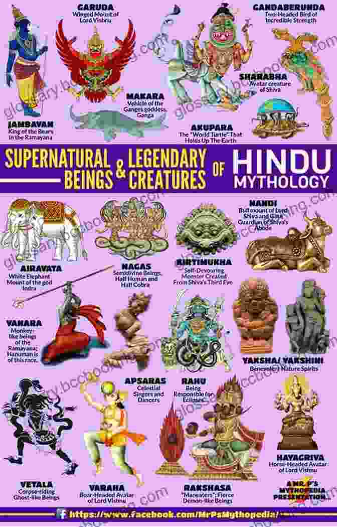 Mythonama: The Grand Tapestry Of Indian Mythologies Mythonama: The Big Of Indian Mythologies
