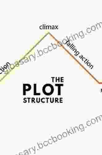 Write Great Fiction Plot Structure: Techniques And Exercises For Crafting And Plot That Grips Readers From Start To Finish